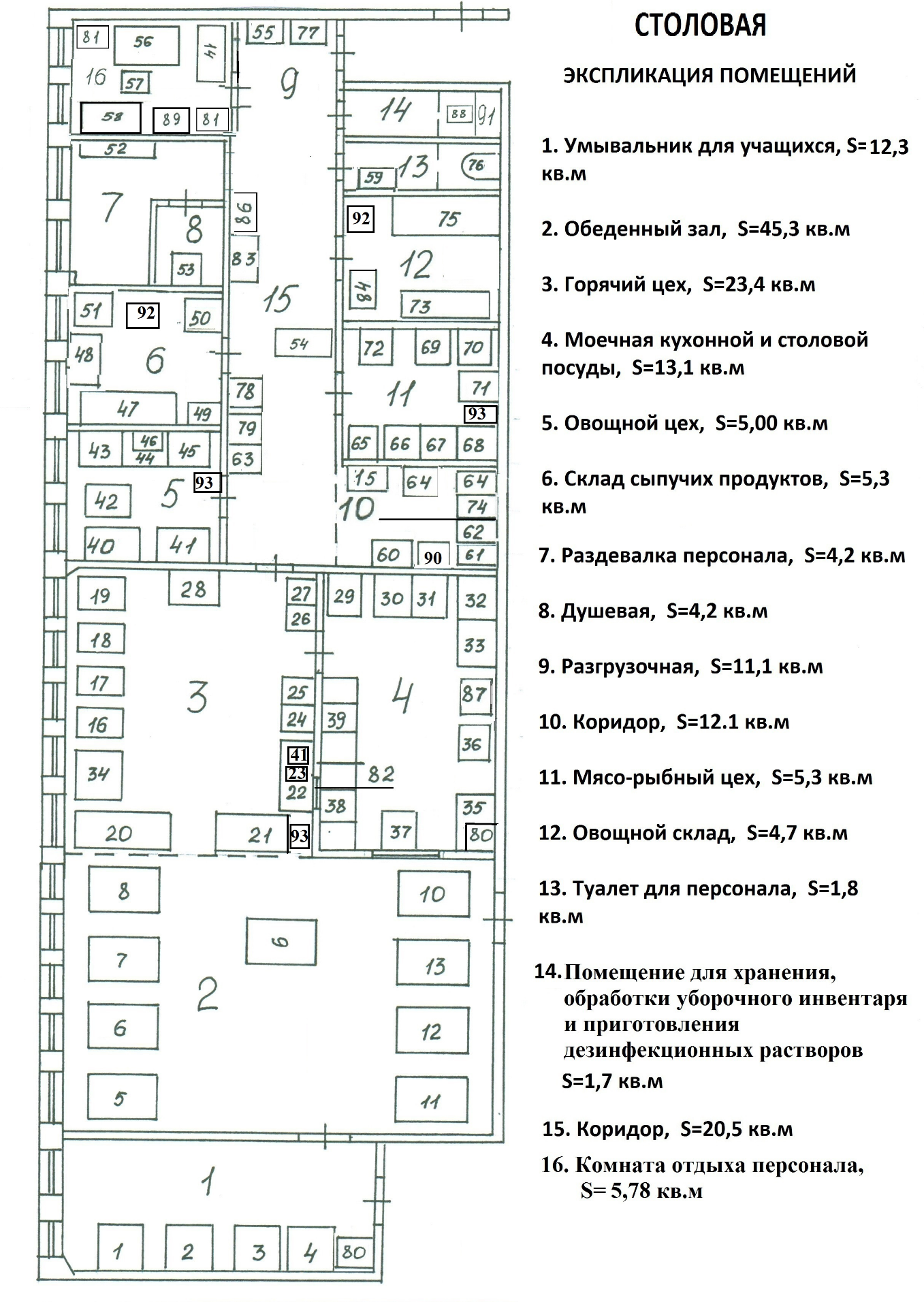 Изображения столовой.